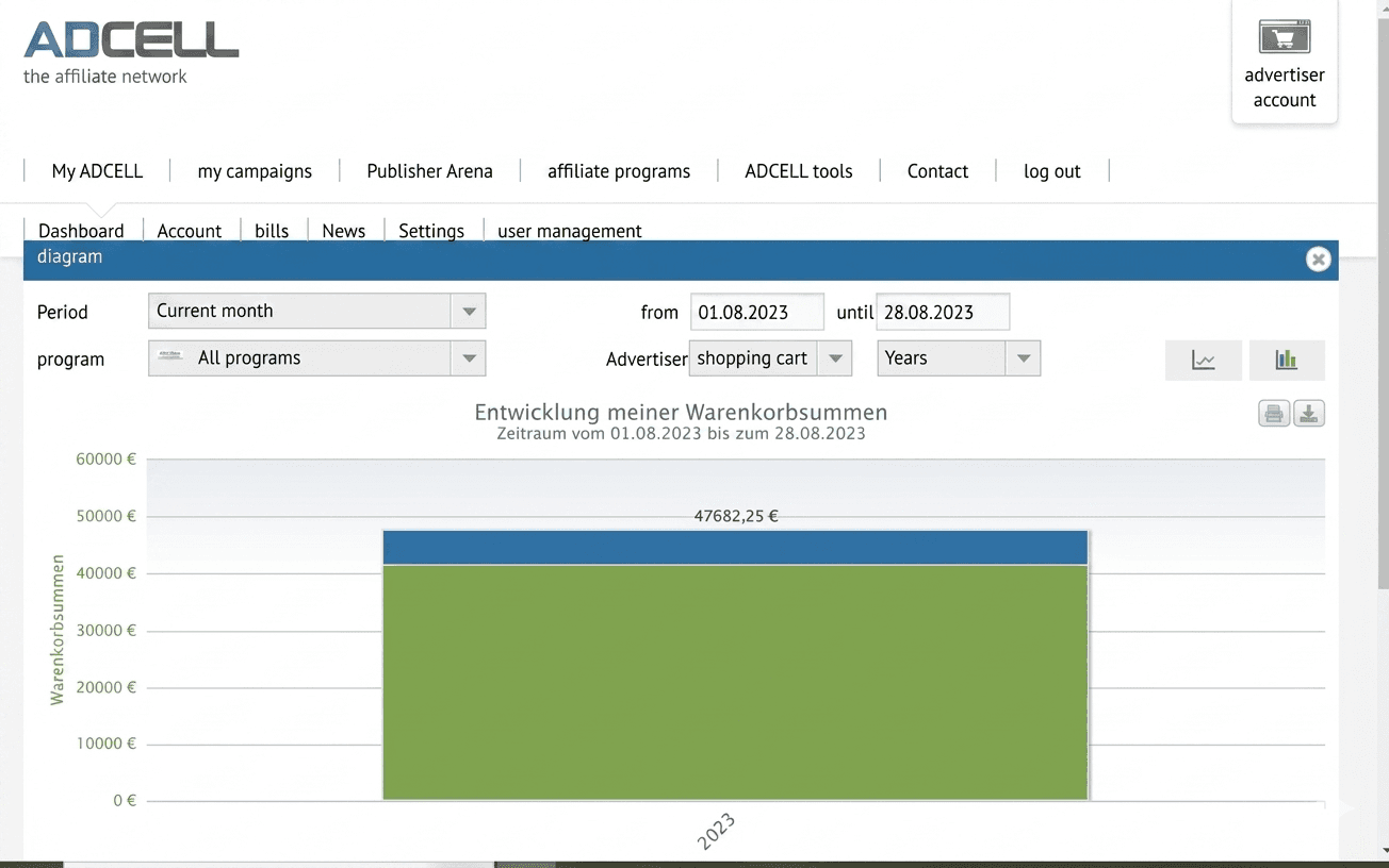 Tube Fitting — results dashboard